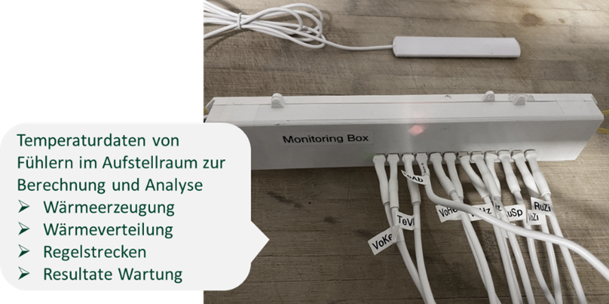 Thermostate für den automatischen hydraulischen Abgleich